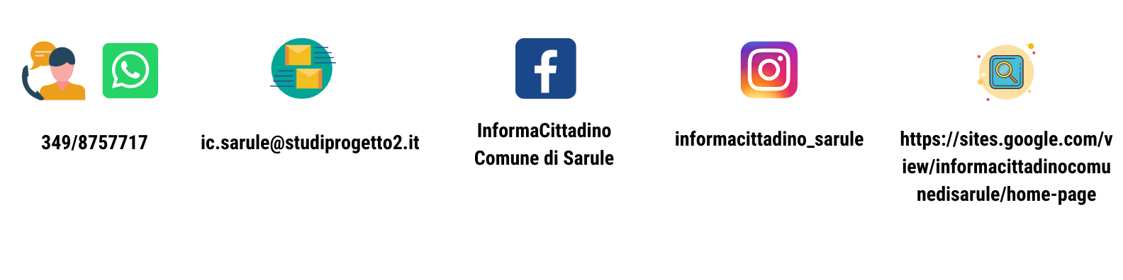 SARULE